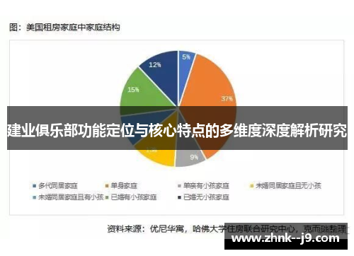 建业俱乐部功能定位与核心特点的多维度深度解析研究