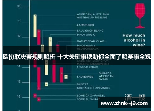 欧协联决赛规则解析 十大关键事项助你全面了解赛事全貌