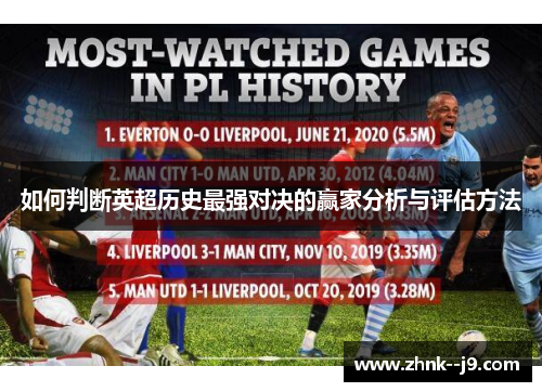 如何判断英超历史最强对决的赢家分析与评估方法 如何判断英超历史最强对决的赢家分析与评估方法