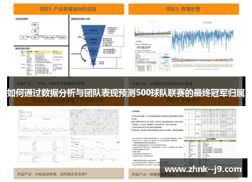 如何通过数据分析与团队表现预测500球队联赛的最终冠军归属