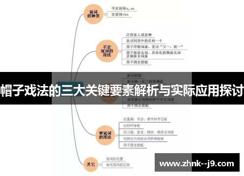 帽子戏法的三大关键要素解析与实际应用探讨 帽子戏法的三大关键要素解析与实际应用探讨