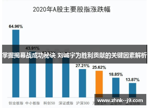 掌握揭幕战成功秘诀 刘诚宇为胜利贡献的关键因素解析