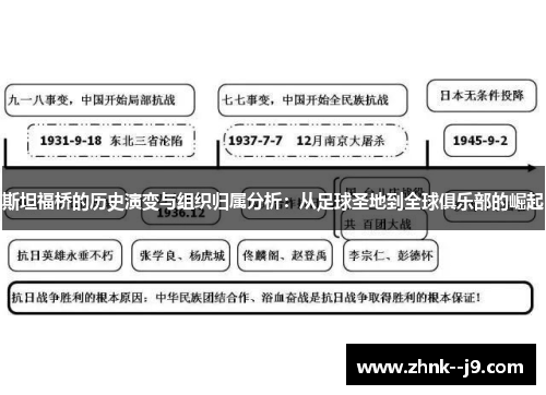 斯坦福桥的历史演变与组织归属分析：从足球圣地到全球俱乐部的崛起