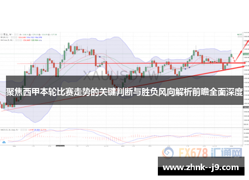 聚焦西甲本轮比赛走势的关键判断与胜负风向解析前瞻全面深度 聚焦西甲本轮比赛走势的关键判断与胜负风向解析前瞻全面深度