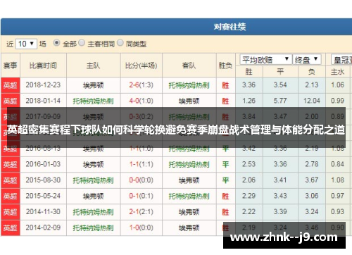 英超密集赛程下球队如何科学轮换避免赛季崩盘战术管理与体能分配之道 英超密集赛程下球队如何科学轮换避免赛季崩盘战术管理与体能分配之道