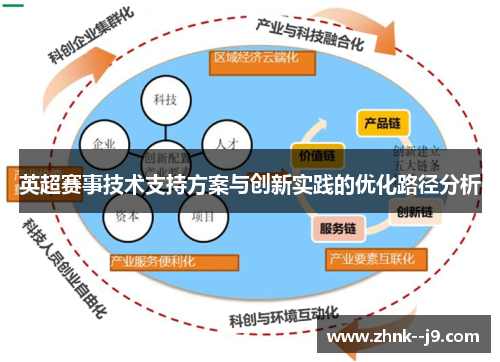 英超赛事技术支持方案与创新实践的优化路径分析