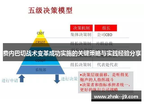 费内巴切战术变革成功实施的关键策略与实践经验分享