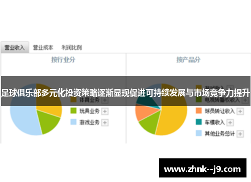 足球俱乐部多元化投资策略逐渐显现促进可持续发展与市场竞争力提升