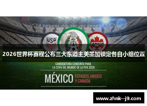 2026世界杯赛程公布三大东道主美墨加锁定各自小组位置